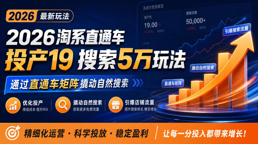 2026淘系直通车投产19搜索5万玩法,通过直通车矩阵撬动自然搜索,帮助商家优化投产,引爆店铺搜索流量-站长V课
