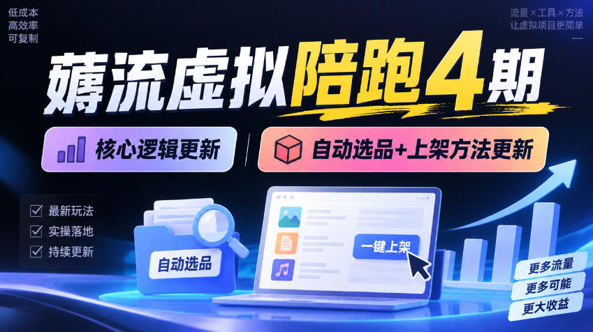 薅流虚拟陪跑4期丨核心逻辑更新丨自动选品+上架方法更新-站长V课