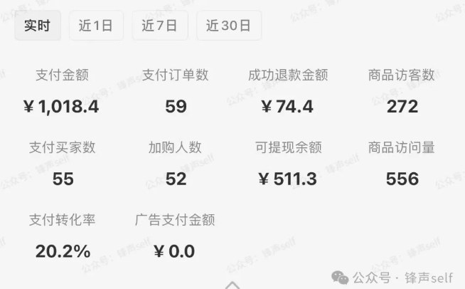 小红书虚拟电商掘金特训营第3期，从0到1带你玩小红书虚拟店铺