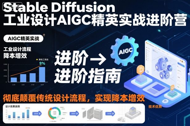 Stable Diffusion工业设计AIGC精英实战进阶营，彻底颠覆传统设计流程，实现降本增效